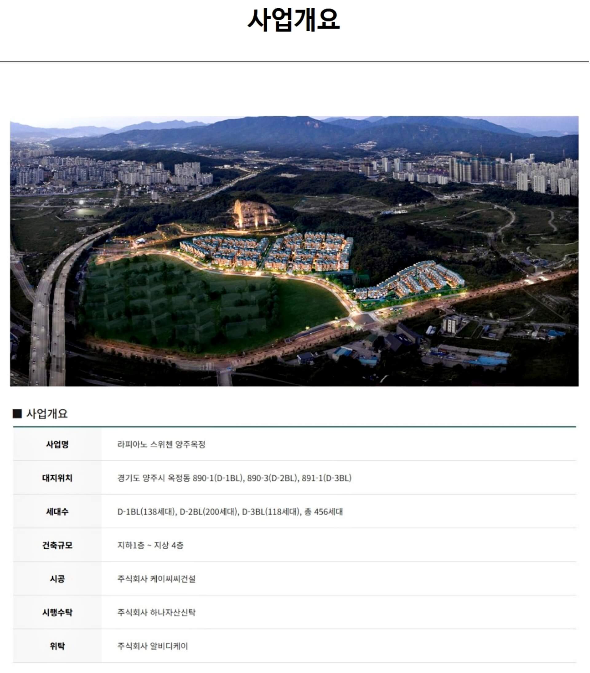 사업개요