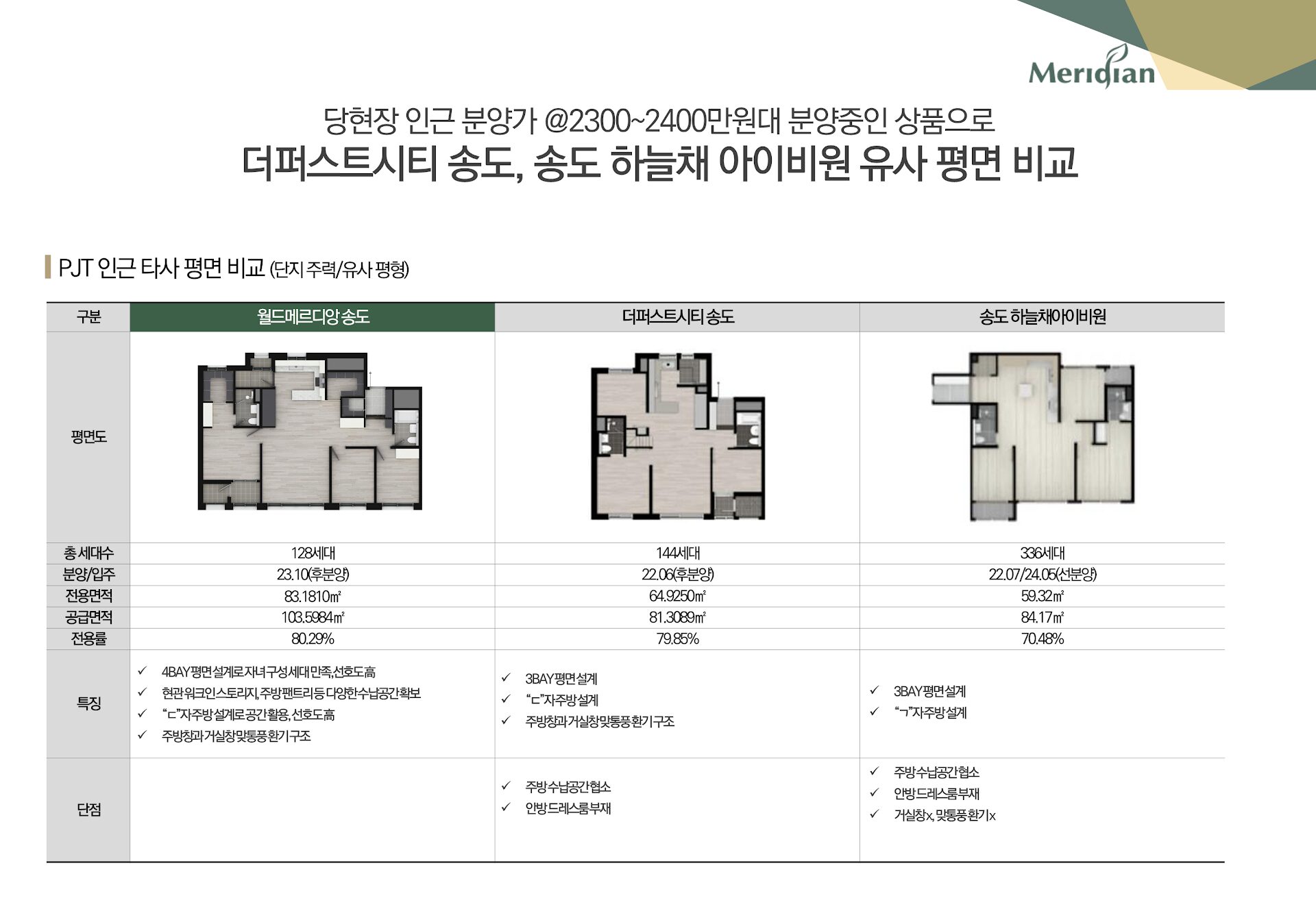 송도 월드메르디앙